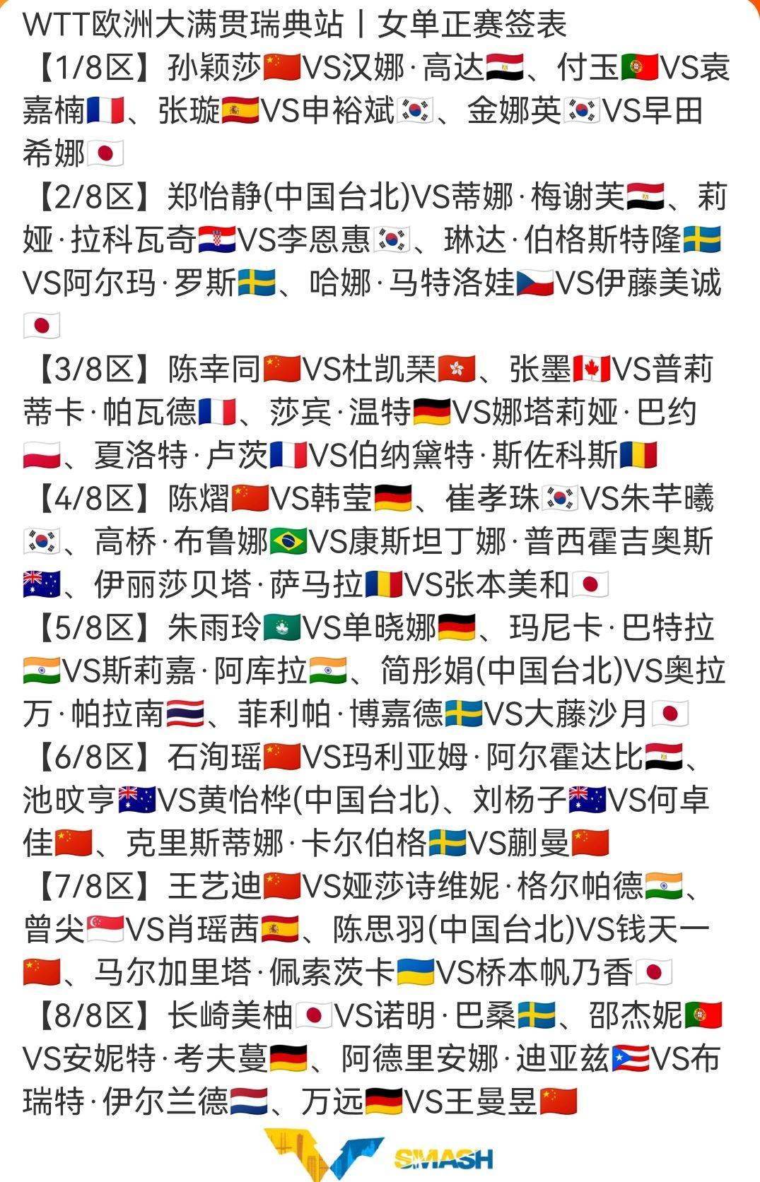 法国乒乓球队绝地反击瑞典乒乓球队,奥恰洛夫爆发神勇 法国乒乓球队绝地反击瑞典乒乓球队,奥恰洛夫爆发神勇