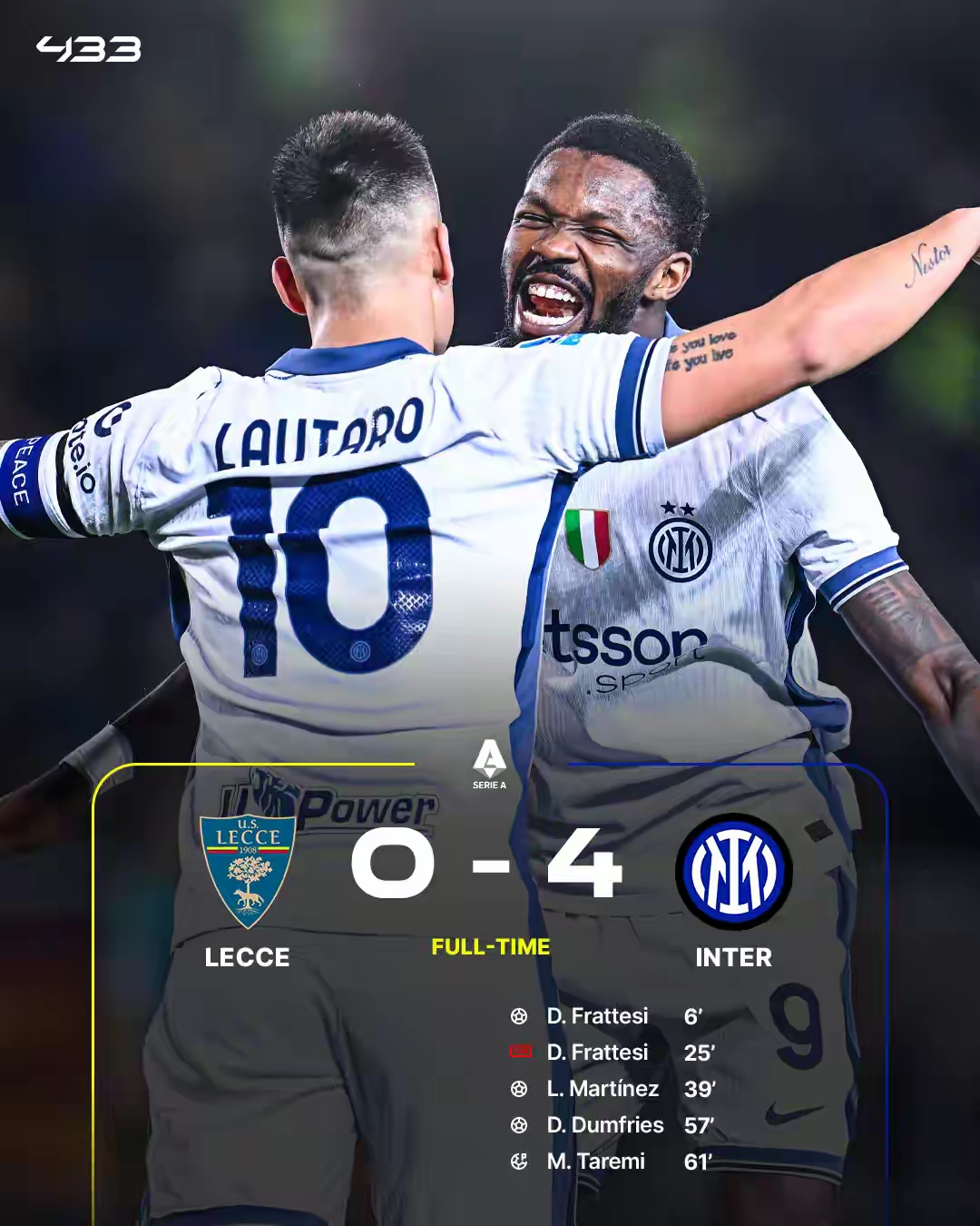 国际米兰完胜阿森纳,基米希刷新纪录 国际米兰完胜阿森纳,基米希刷新纪录